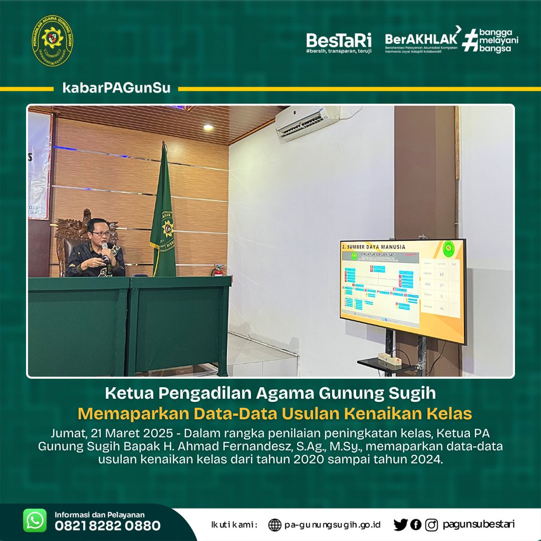 ketua21325 2