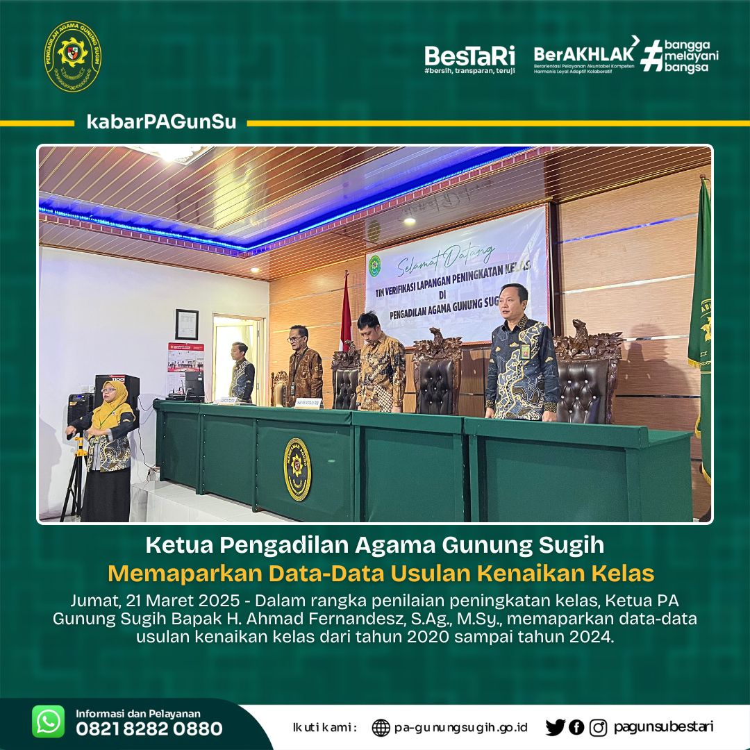ketua21325 3